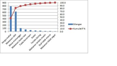 Pareto.jpg